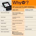 URZĄDZENIE WIELOFUNKCYJNE  HP LASERJET PRO 4102fdn - 2440184