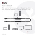 CLUB3D CAC-1535 kabel USB USB 3.2 Gen 2 (3.1 Gen 2) 5 m USB C Czarny - 2510895