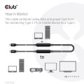 CLUB3D CAC-1535 kabel USB USB 3.2 Gen 2 (3.1 Gen 2) 5 m USB C Czarny - 1039015