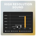 Axagon ADA-HCPD kabel audio 0,1 m USB-C, 3.5 mm USB-C Czarny - 2536566