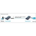Techly IDATA EXTIP-373R rozgałęziacz telewizyjny HDMI - 1335750