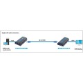 Techly IDATA EXTIP-373R rozgałęziacz telewizyjny HDMI - 2544670