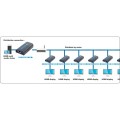 Techly IDATA EXTIP-373R rozgałęziacz telewizyjny HDMI - 1198641