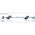 Techly IDATA EXTIP-373R rozgałęziacz telewizyjny HDMI - 1198640