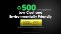 Akumulator Nitecore NL2153HP 21700 5300mAh LI-ION 3,6V - 2548253