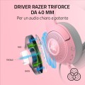 Razer RZ04-04730200-R3M1 słuchawki/zestaw słuchawkowy Przewodowa Opaska na głowę Połączenia/muzyka Różowy - 2549432