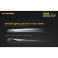 LAMPA ROWEROWA NITECORE BR35 - 1608284