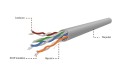 Kabel UTP GEMBIRD UPC-5004E-SOL (UTP; 305m; kat. 5e; kolor szary) - 1778930
