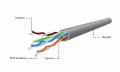 Kabel UTP GEMBIRD UPC-5004E-SOL (UTP; 305m; kat. 5e; kolor szary) - 2587881