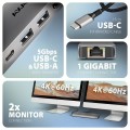 AXAGON HMC-7HX2 Hub USB, 2x USB-A, 1x USB-C, 2x HDMI 2.0, 1x RJ45, 100 W PD – srebrny - 2517186