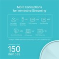 TP-Link Deco X20 (2-pack) Dual-band (2.4 GHz/5 GHz) Wi-Fi 5 (802.11ac) Biały Wewnętrzne - 1323456
