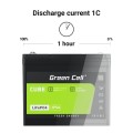 GREEN CELL AKUMULATOR LIFEPO4 CUBE 60AH 12V/12.8V 768WH LFPGC12V60AH - 2611312