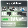 Axagon HMC-U4 stacja dokująca Przewodowa USB4 Czarny - 2590051