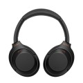 Słuchawki bezprzewodowe Sony WH1000XM4 czarne (WYPRZEDAŻ) - 2643396