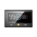 Zdalne sterowanie stacji mocy EcoFlow 50049001 - 2656000