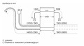 Zmywarka BOSCH SPS4EKI24E - 2661233