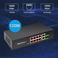 Switch niezarządzalny Qoltec przełącznik sieciowy FAST Ethernet 8x RJ45 PoE 2x RJ45 Uplink 1x SFP | 120W | 1000 Mb/s - 2665461