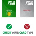 Axagon CRE-SM3SD USB Smart card & SD/microSD/SIM Flat czytnik do kart chipowych Wewnętrzna USB 2.0 Czarny - 2670799