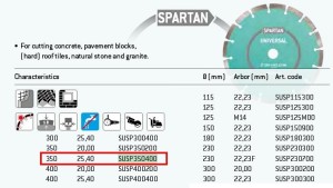 HIKOKI tarcza do sankyo uniwersalna segmentowa 350x25,4mm