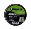 K.PN. KRAL PUNCHER Empire polimer PCP 4,5 mm ekp<17J - 2673223