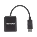 Rozdzielacz AV Splitter DisplayPort 1x2 4K*30Hz MST Hub - 1379164