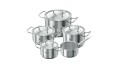 ZWILLING 40901-001 zestaw garnków - 812006