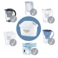 Filtr Brita Maxtra Pro Hard Water Expert 2 szt (WYPRZEDAŻ) - 2755310