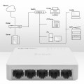 Switch niezarządzalny Qoltec przełącznik sieciowy 5 x port RJ45 | 1000Mbps | Fast Ethernet | LAN - 2272608