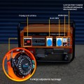 Extralink Agregat prądotwórczy EGH-3000 hybrydowy, 3kW 1F - 2433502