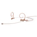 Mikrofon dookólny DPA 4188 CORE Directional Flex Headset z mikrofonem, 100 mm, beżowy, MicroDot - 2789387