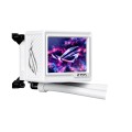 Chłodzenie wodne Asus WAK ROG RYUJIN III 360 ARGB EXTREME - 2795061