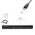 Adapter I/O DP do HDMI potrójny CSV-7330 CLUB3D - 2808504