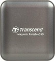 Dysk SSD USB-C 1TB EXT./GRAY TS1TESD420C TRANSCEND - 2814536