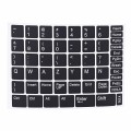 DELL LATITUDE 5320 i5-1145G7 8GB 256GB SSD 13,3" FHD(touch) Win11pro + zasilacz UŻYWANY - 2822076