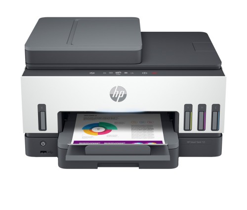 Urządzenie wielofunkcyjne HP Smart Tank 790 4WF66A (WYPRZEDAŻ) - 2826823