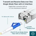 Moduł dwukierunkowy TP-LINK TL-SM321A-2 - 2877126