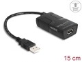 DeLOCK Izolator USB 2.0 Typu-A męski na żeński z izolacją 5 kV dla linii przesyłu danych - 2892080