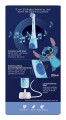 Szczoteczka elektryczna Oral-B iO Series 2 Kids 6+ Stitch - 2875244