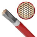 Qoltec 53850 akcesorium do montażu paneli słonecznych Kabel. - 2788772