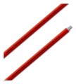Qoltec 53850 akcesorium do montażu paneli słonecznych Kabel. - 2891532