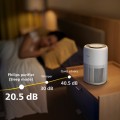 Philips AC0920/10 oczyszczacz powietrza 65 m2 49 dB 21 W Biały - 2906454