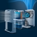 Philips 3000 series Seria 3000 - 2906966