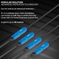 Lindy 43381 kabel USB USB 3.2 Gen 1 (3.1 Gen 1) 8 m USB C USB A Czarny, Niebieski - 2926182