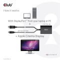 CLUB3D CAC-1010-A adapter kablowy 0,6 m DisplayPort DVI-D + USB Czarny - 2947827