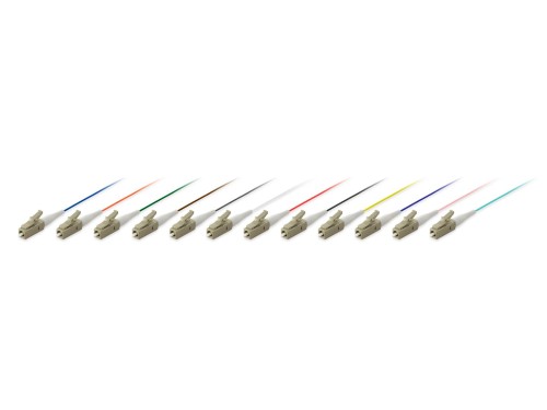 Equip 255643 kabel InfiniBand / światłowodowy 2 m LC Wielobarwny - 2926999