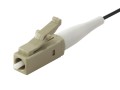 Equip 255643 kabel InfiniBand / światłowodowy 2 m LC Wielobarwny - 2927003