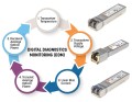 Intellinet 508650 moduł przekaźników sieciowych Swiatłowód 1000 Mbit/s mini-GBIC/SFP - 2927182