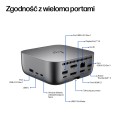 Stacja dokująca HP Thunderbolt 4 Ultra 180W G6 Dock - 2963211