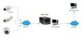 LevelOne NVR-1209 Sieciowy Rejestrator Wideo (NVR) Czarny - 2973443