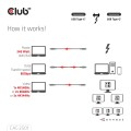 CLUB3D CAC-2501 kabel Thunderbolt 1 m 120 Gbit/s Czarny - 3002449